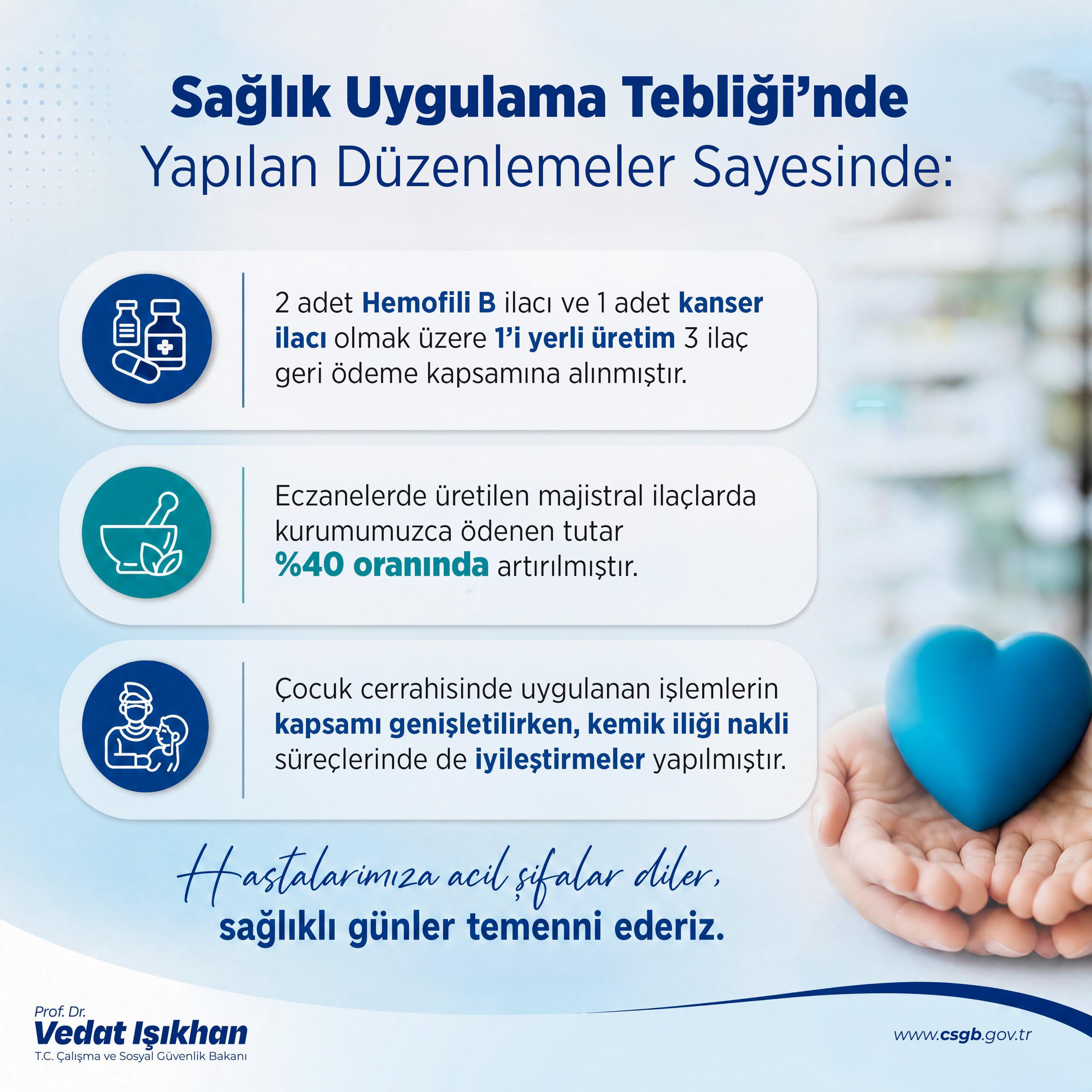 Bakan Işıkhan Açıkladı: 3 Yeni İlaç Geri Ödeme Kapsamına Alındı
