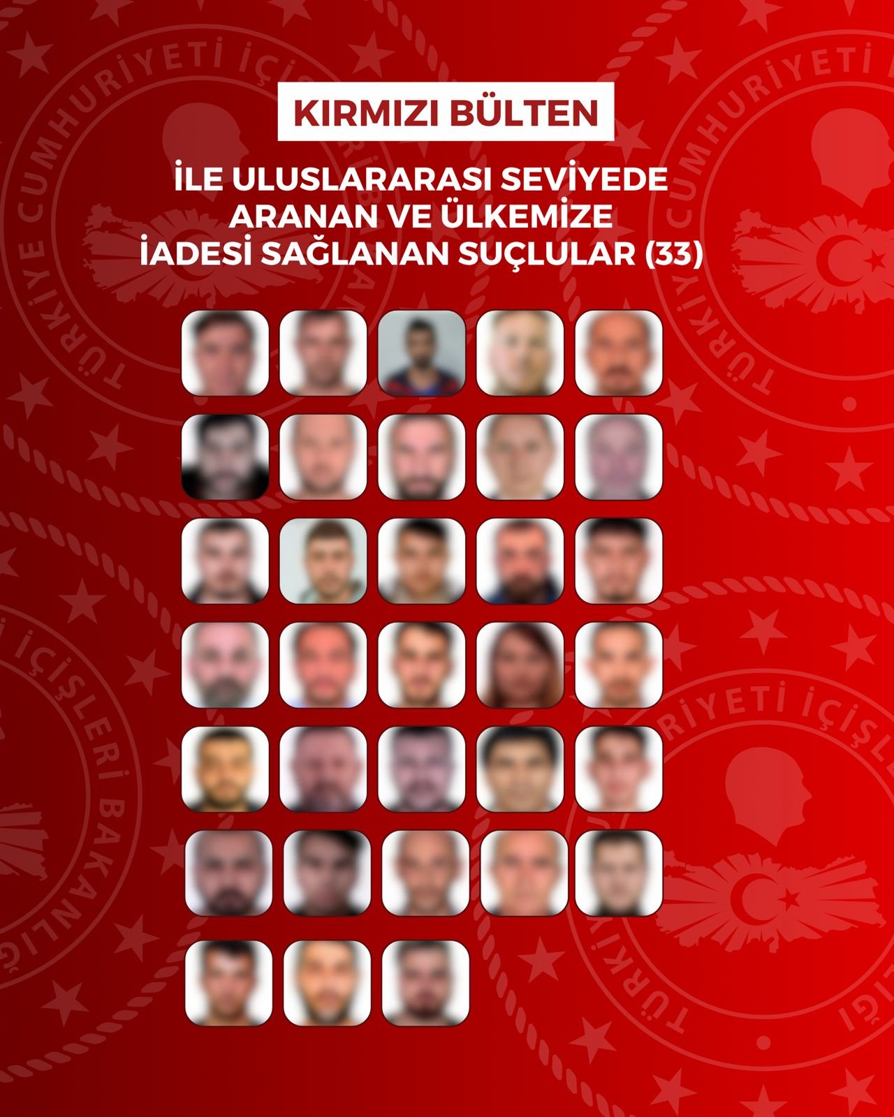 Kırmızı Bülten Ve Ulusal Seviyede Aranan 63 Suçlu Türkiye’ye İade Edildi